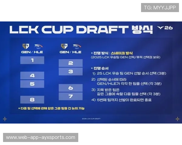 LCK春季赛火热开赛，lck春季赛2021赛制